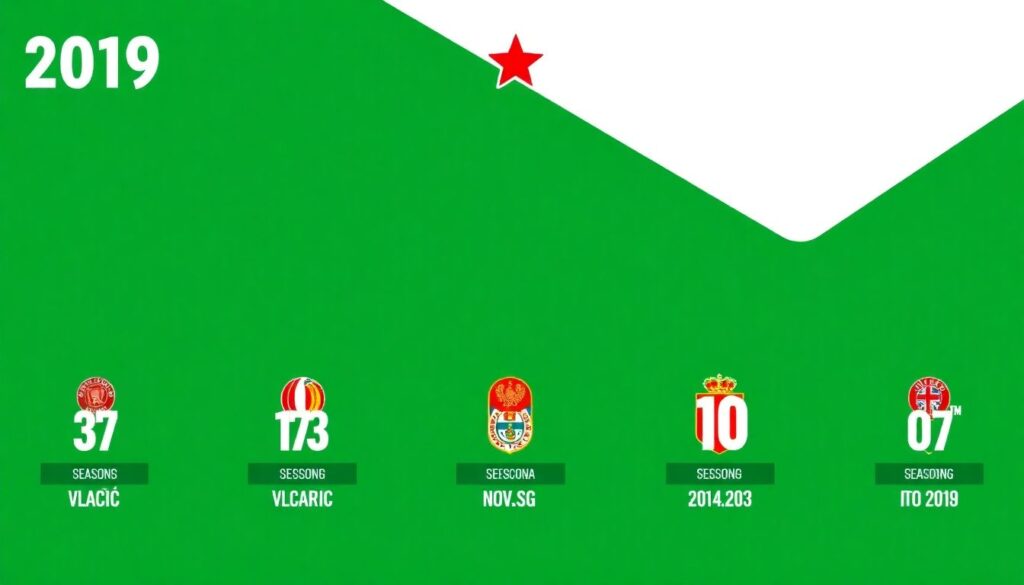 Как трансферная политика ЦСКА изменилась за последние годы и к чему это приведет клуб - иллюстрация